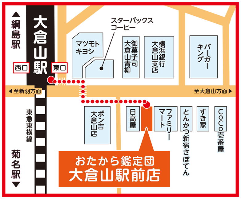 マップ