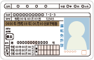 運転免許証